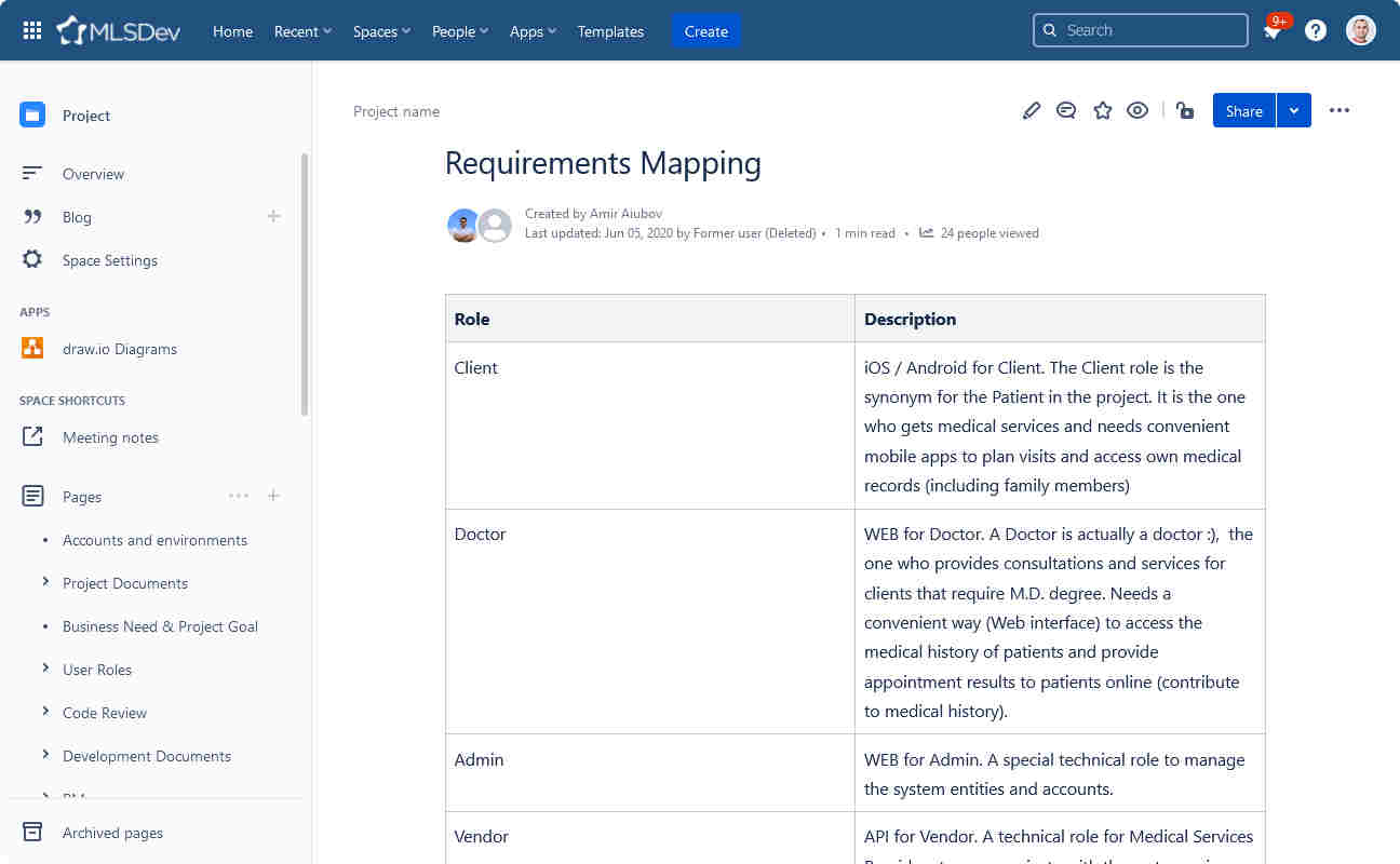 Mapping of the Requirements